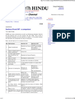 The Hindu _ Sections 54 and 54F - A Comparison