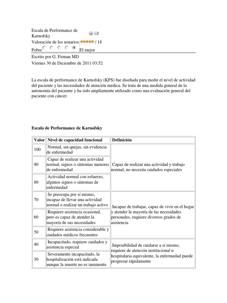 Escala de Performance de Karnofsky Diabetes mellitus Dolor