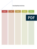 graphic organizer