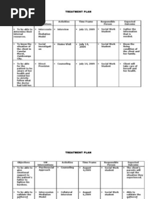 Treatment Plan