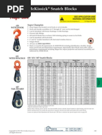 McKissick - 431 Super Champion Snatch Block W Shackle Specs Lengkap Dengan Perhitungannya