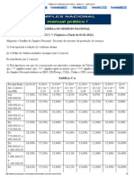 Tabela Do Simples Nacional - Anexo V - Serviços