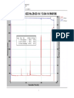 GNTC-023 14abr14