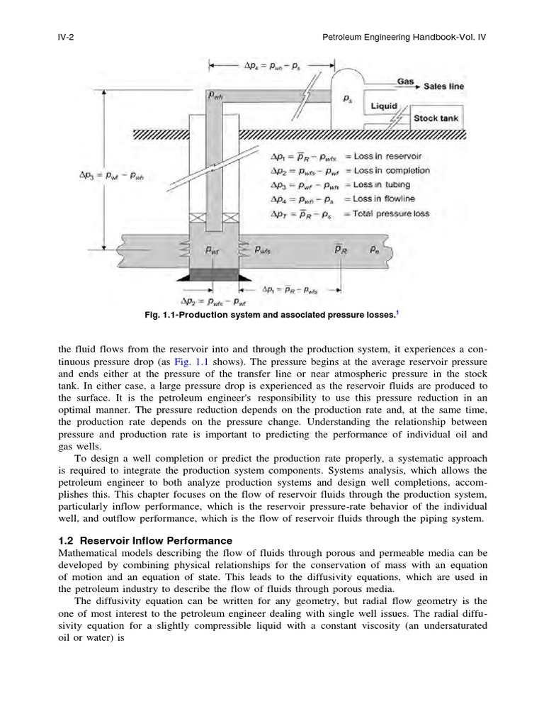 Petroleum Engineering Handbook Vol 4 Production Operations