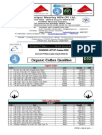 Running List Monthly - Submit Buyers - Octoberber'09