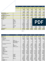 BETP Stats - Exports by Product Grouping FY 2006 To 2011 - 25may2012