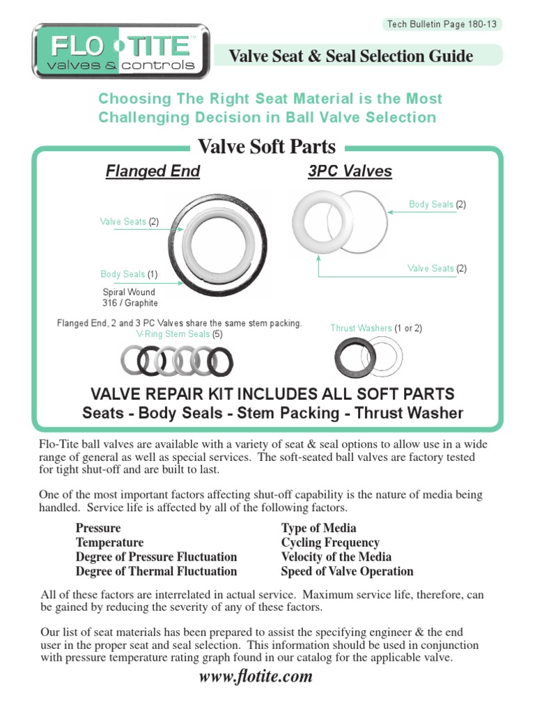 Valve Seat Selection Guide Valve Steam
