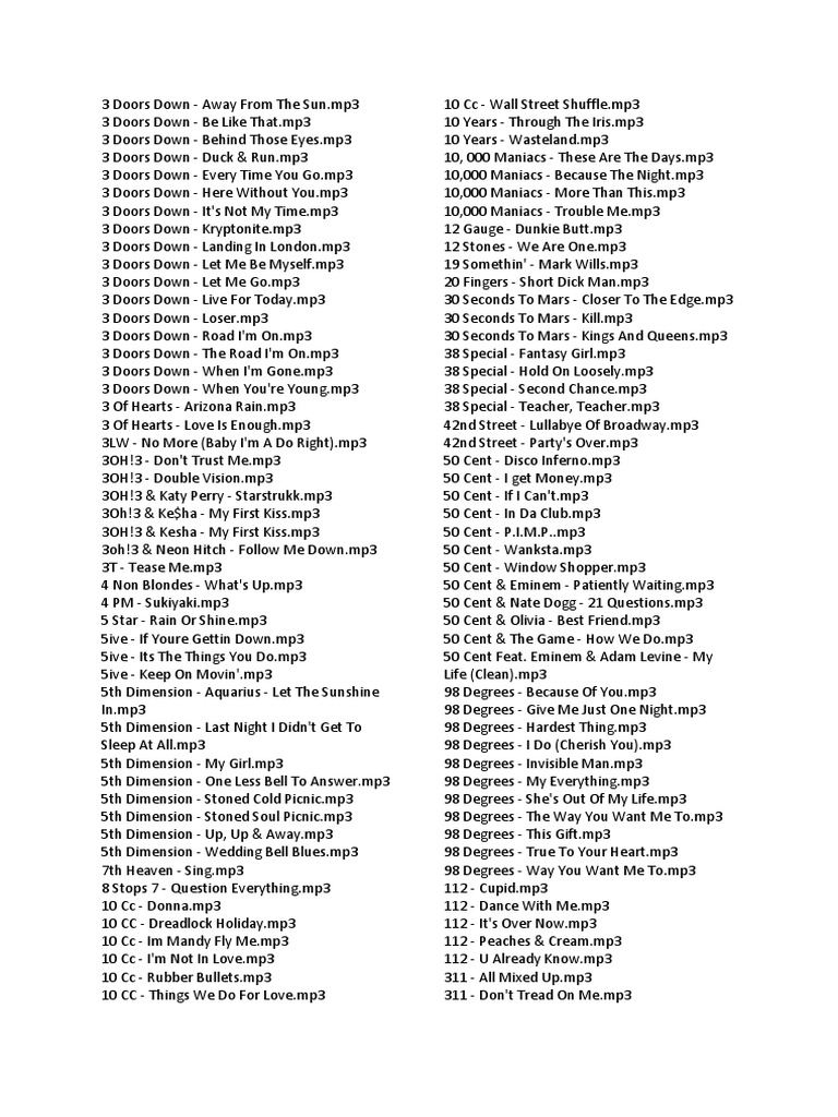 Karaoke Song List   Karaoke Song List