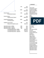 I. Adjustments Ii. Worksheet