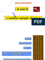 Population of Size N Random Sample of Size N: Sampling Distribution