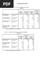 Correlations and Regression Output 2