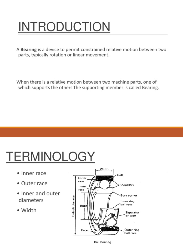 A Bearing Is A Device To Permit Constrained Relative Motion Between Two ...