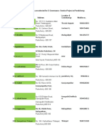 The Following Candidates Are Selected For E-Governance Service Project at Pondicherry Location & Constiuency