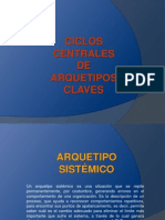 Arquetipos sistémicos clave y sus principios administrativos