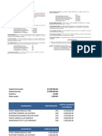 Práctica Apertura IFI