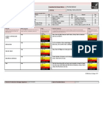 Loc Risk Assessment