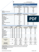 Factores Conversion Energia y CO2_2011.pdf