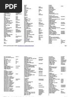 Download Eclipse Shortcut Keys by anandchakru SN2311163 doc pdf