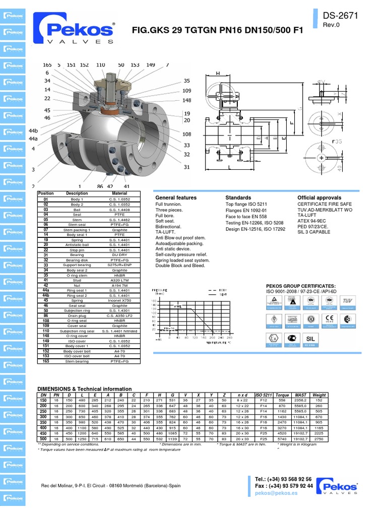 Technical Specifications and Dimensional Drawings for a ThreePiece