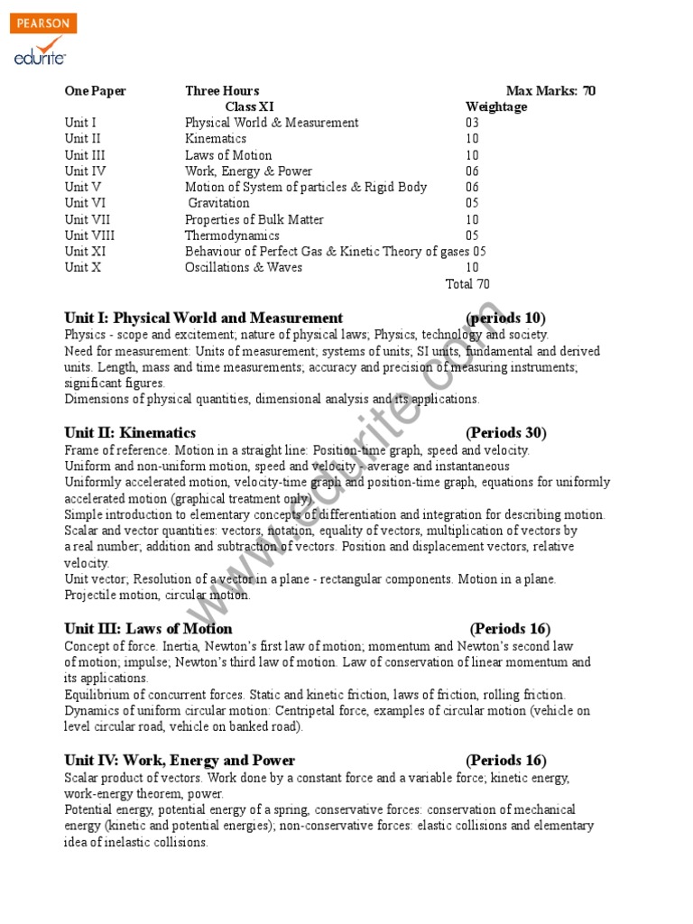 Class 11 Physics Syllabus Overview | PDF | Momentum | Kinetic Energy