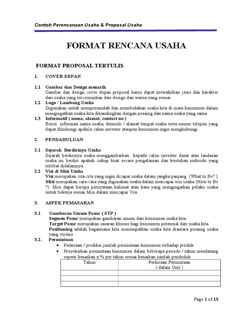 Contoh Format Perencanaan Usaha