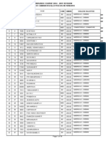 List of Candidates Allotted As On 18/06/2014: Arno Com T.Mark S.No Rank College Allotted GW GW GW