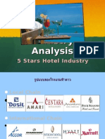 Hotel Industry Analysis