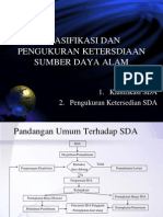 2 Sumberdaya Alam Lingkungan