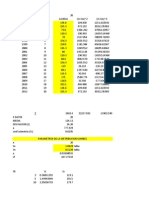 Distribuciones Prob