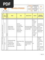 DOC 02 Mapa Geral de Processos Rev 1