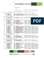 Dvo Downhill Cup Results Val Daran 203mm PDF