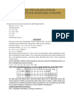 Contoh Soal Program Linear Dengan Metode Simpleks