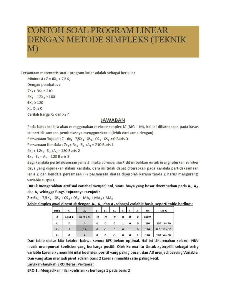 Contoh Soal Program Linear Dengan Metode Simpleks