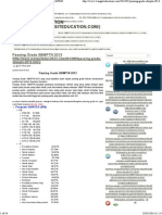 Download Passing Grade SBMPTN 2013  WANGSIT EDUCATION by Kiky Ichanafi SN231162023 doc pdf