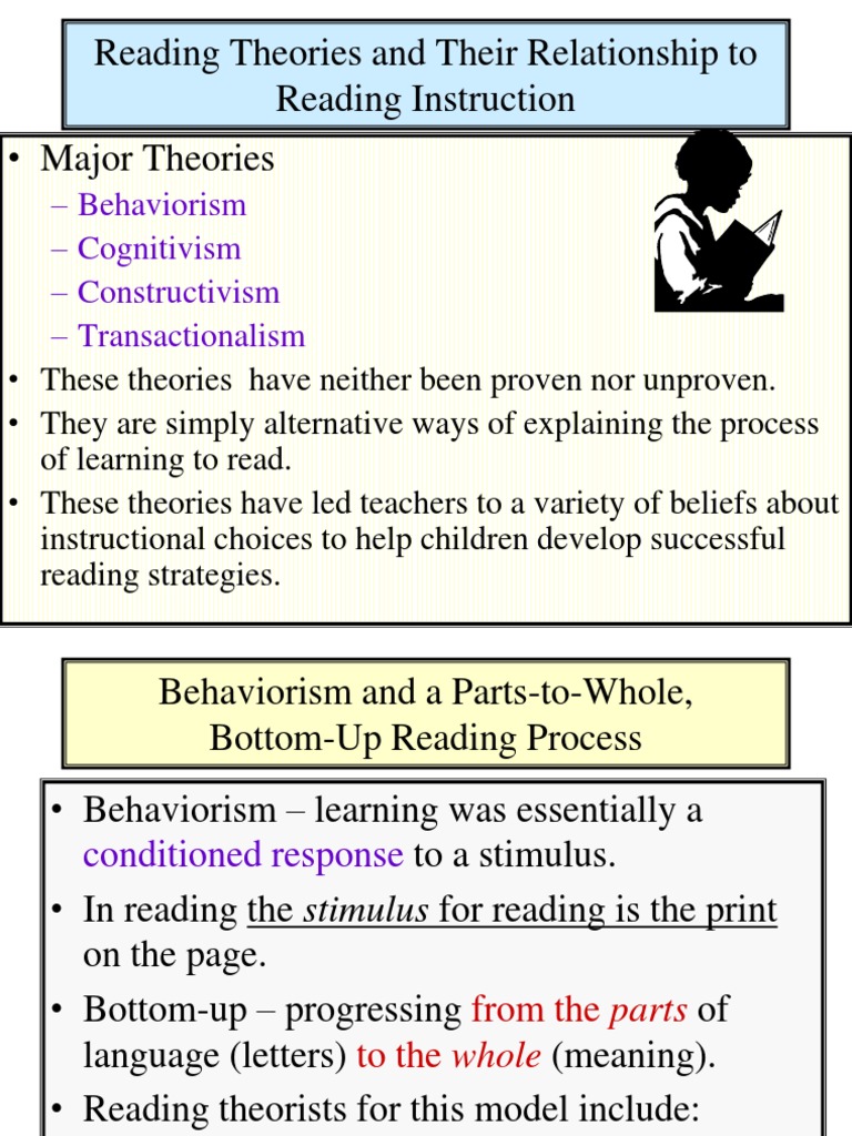 Reading Theories - PP | PDF | Reading (Process) | Constructivism ...