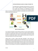 Material e Business Parte02