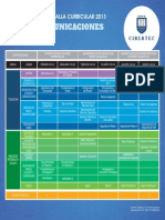 Redes Comunicaciones 2013-01