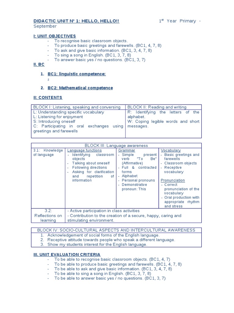 Primary Unit: Basic English Greetings | PDF | Foreign Language Studies
