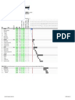 Gantt Chart - L 25 06 2014