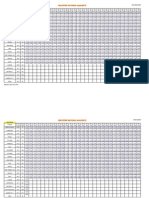 PNR Train Schedule