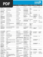 BRVN_Cannes Lions 2014 Media Lions Winners