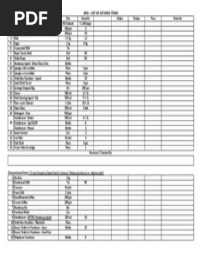 Kitchen Items List