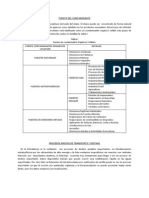 Informe Contaminante Tetracloroetano