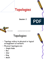 M.Sc Presentation Topologies
