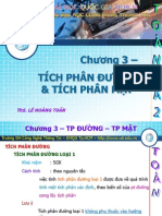 Slide Toán A2 Chương 3, Tích Phân Đường, Tích Phân Mặt. Options