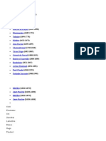 Analyses Des Principales Oeuvres Et Biographies Des Auteurs