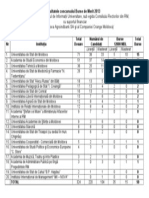 Statistica Generala 2013