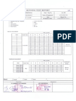 Running Test Report