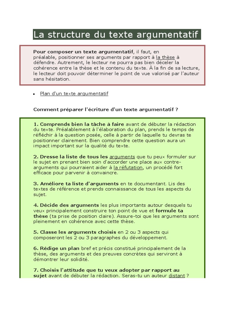 Structure d'un texte argumentatif | PDF | Publicité | Voitures