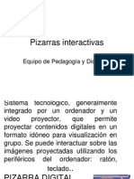 Pizarra Interactiva